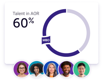 Talent in AOR mobile